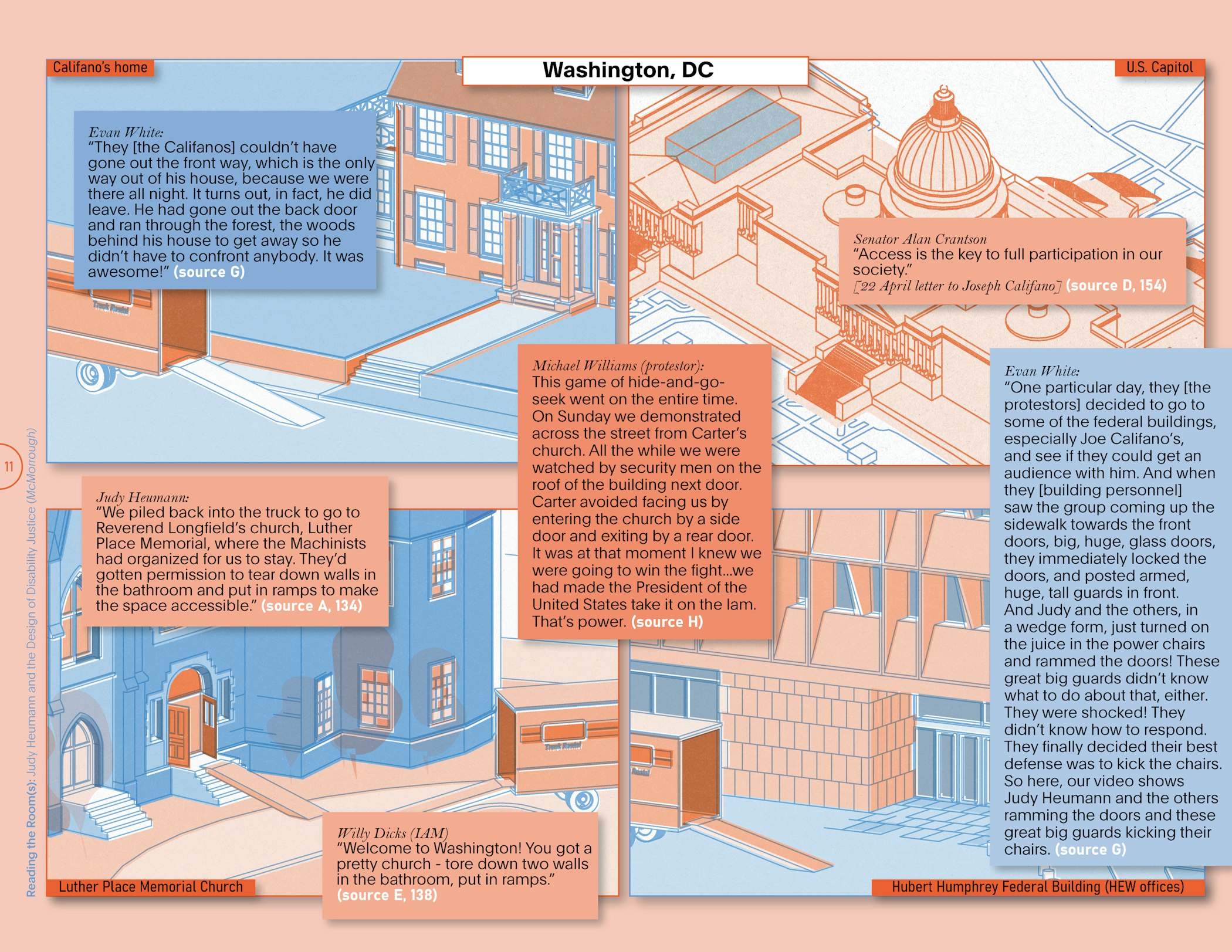 Four locations are illustrated, accompanied by quotes from key figures who were present.