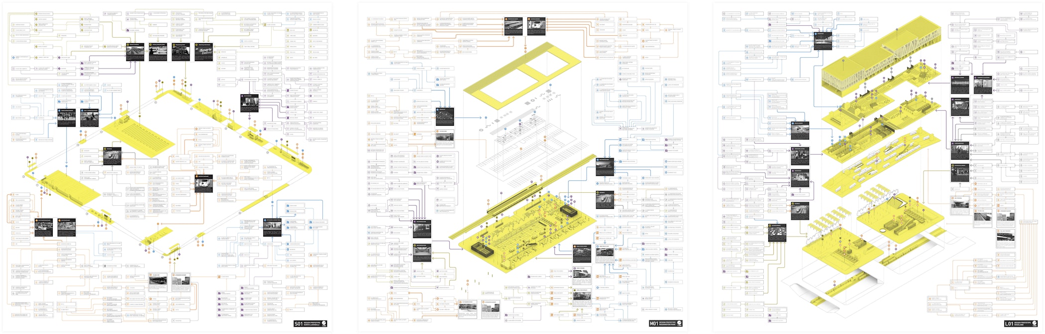 Designprototypes All Jbs