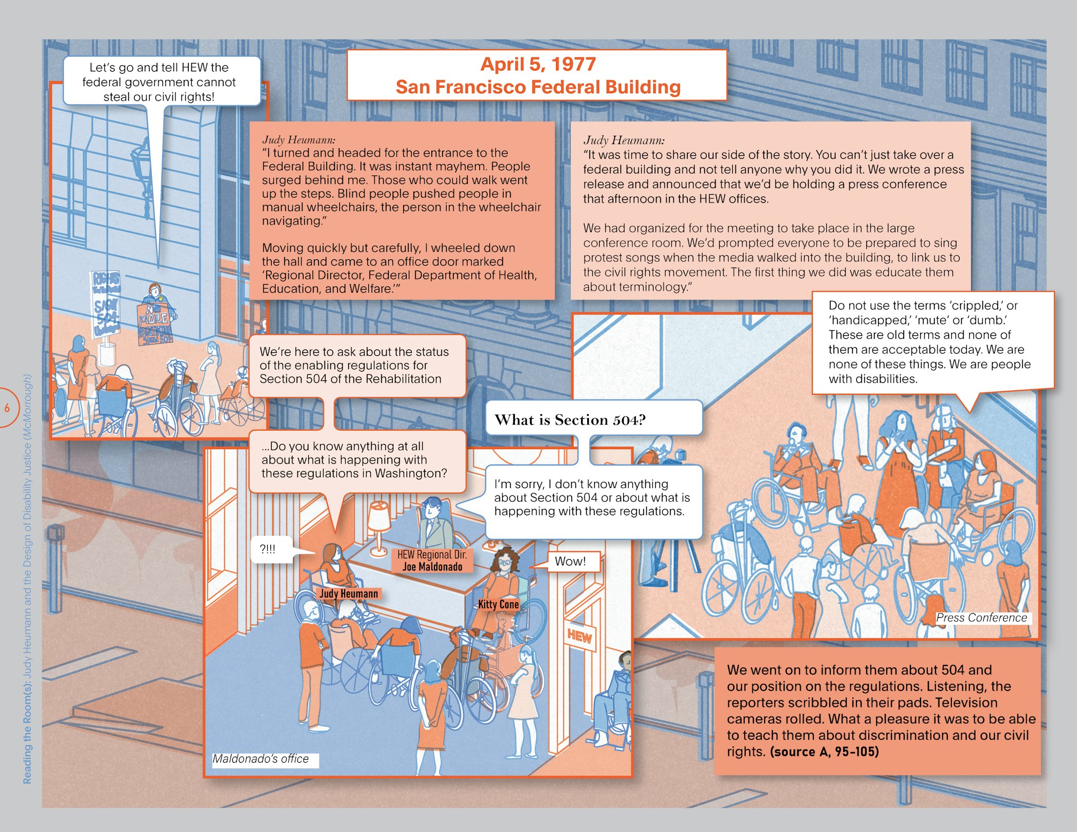 A large illustration shows the plaza of the San Francisco Federal Building. Layered on top of this are smaller images that depict the rally and events organized by Judy Heumann and Kitty Cone, as they led the protestors from the plaza, up to the HEW offices, and then held a press conference at the end of the day.
